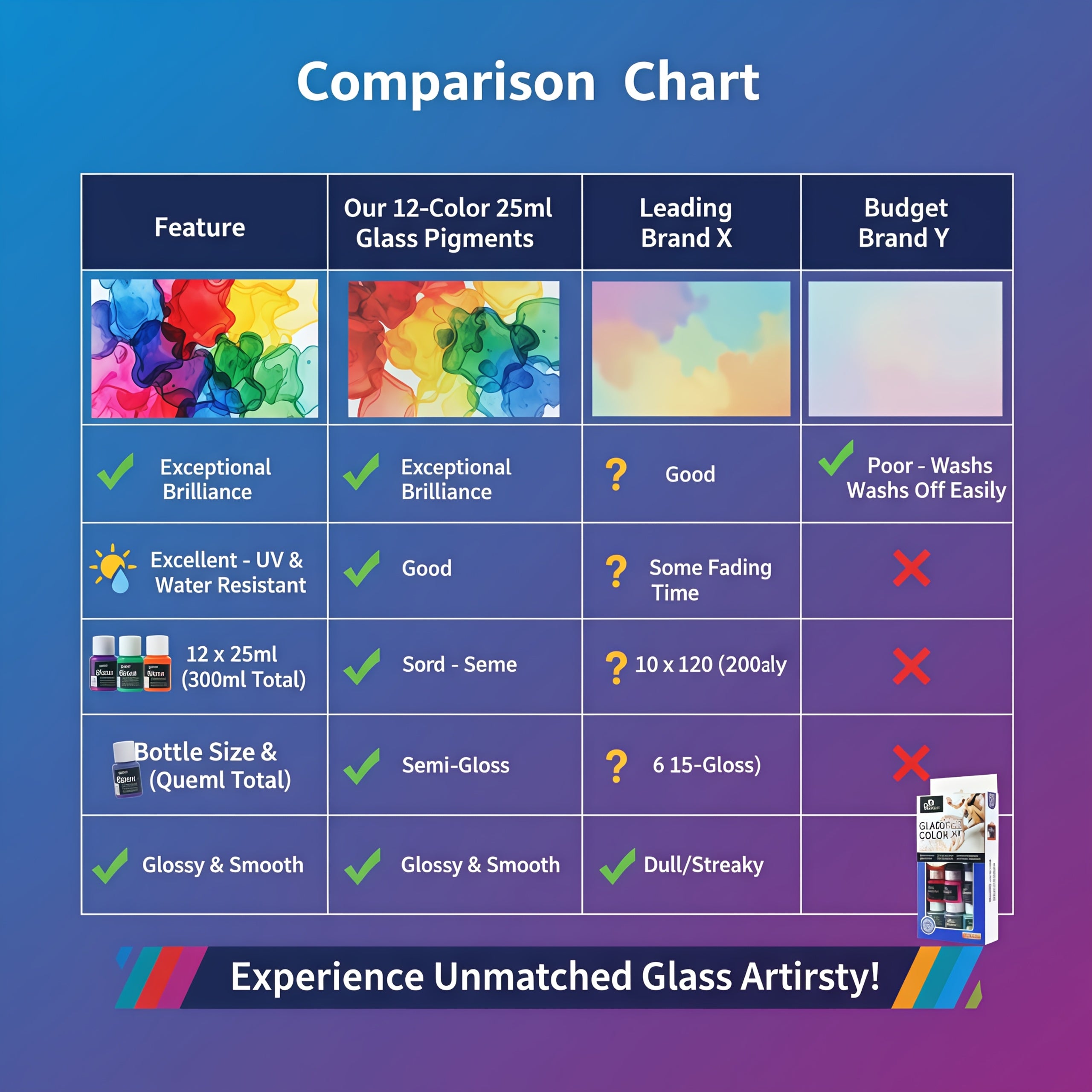 Glasmalfarben Set – 12 Farben à 25 ml (für größere Projekte)